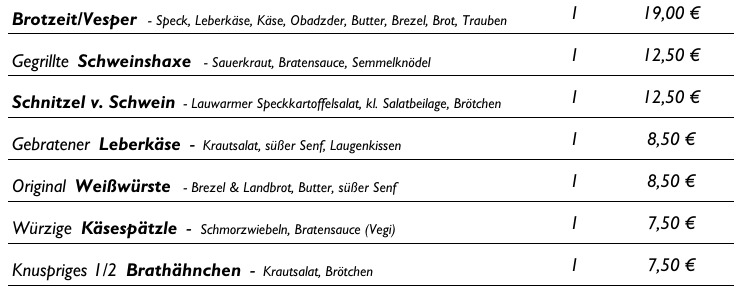Speisekarte